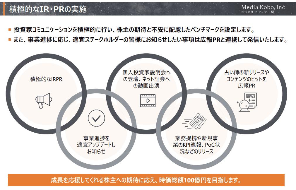 積極的なIR・PRの実施
